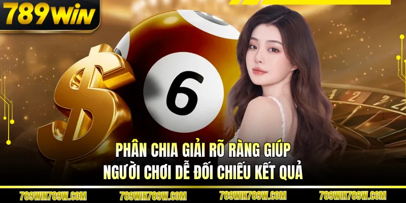 Cách Chơi Xổ Số Mega 6/45 Chi Tiết, Dễ Hiểu Cho Người Mới 4 Phân chia giải rõ ràng giúp người chơi dễ đối chiếu kết quả
